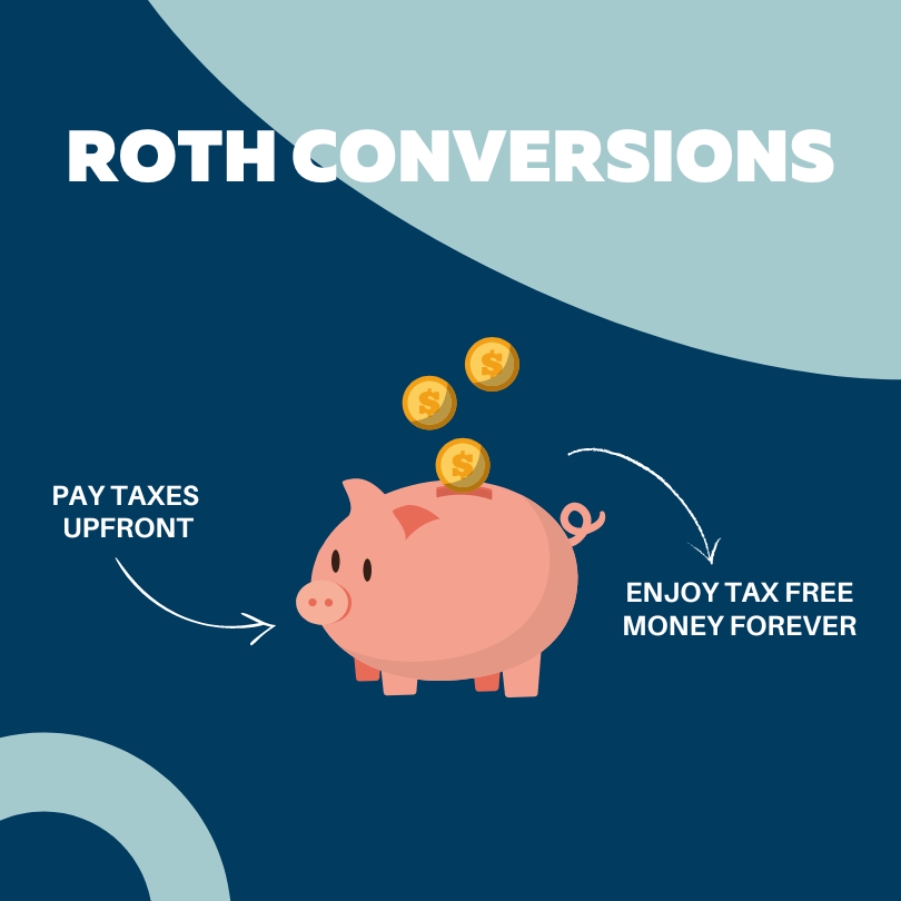 What is Roth Conversion? And Does it Apply to You This Year? — Swell ...